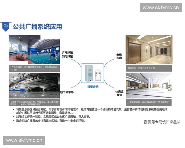 智能体育报名系统的设计与实现探索优化用户体验的解决方案 智能体育报名系统的设计与实现探索优化用户体验的解决方案