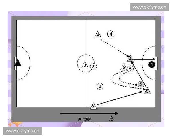 运动战术板实用指南全面解析球队布局与进攻防守策略应用 运动战术板实用指南全面解析球队布局与进攻防守策略应用