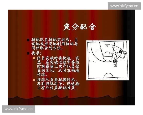 弱侧渗透策略在现代篮球战术中的应用与发展分析